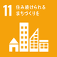 SDG11 アイコン