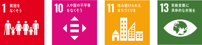 SDG1,10,11,13 アイコン